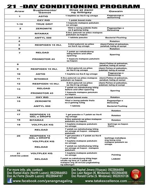ldi 21 days conditioning guide|LDI 21 Days Conditioning Keep By Gerald Ampil .